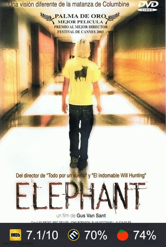 Cartel de Elephant