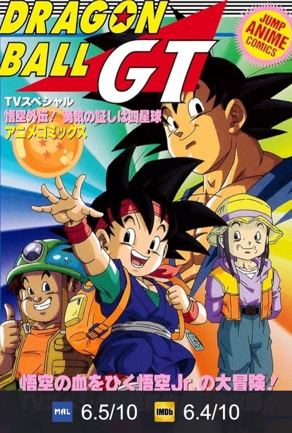 Poster von Dragonball GT: The Movie - Son-Goku Jr.
