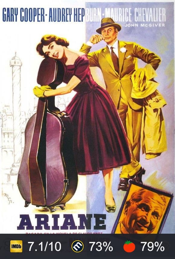 Cartel de Ariane