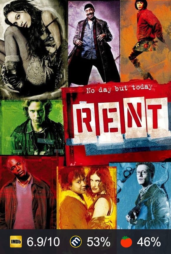 Poster von Rent