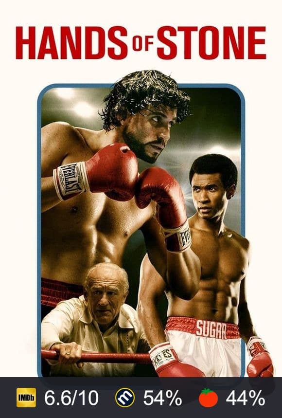 Hands of Stone poster