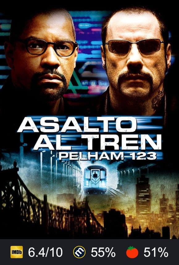 Cartel de Asalto al tren Pelham 123