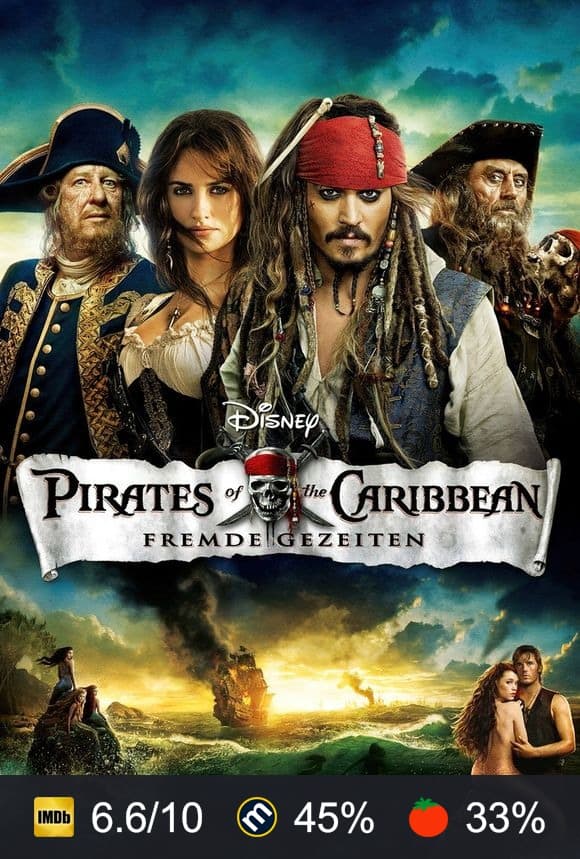 Poster von Pirates of the Caribbean - Fremde Gezeiten