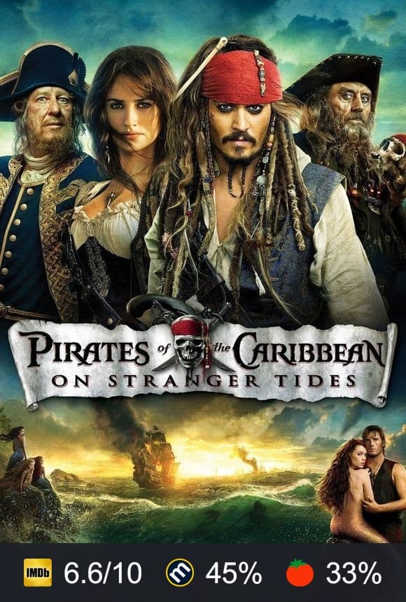 Pirates of the Caribbean: On Stranger Tides poster