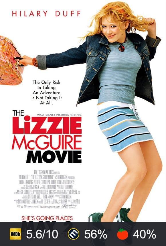 The Lizzie McGuire Movie poster