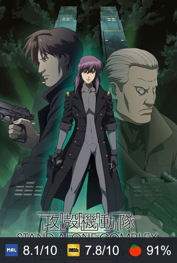 Poster von Ghost in the Shell: Stand Alone Complex - Solid State Society