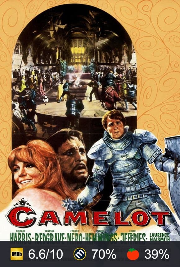Poster von Camelot - Am Hofe König Arthurs
