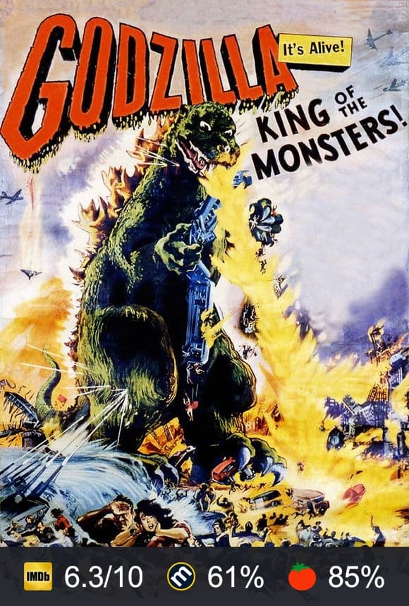 Godzilla, King of the Monsters! poster