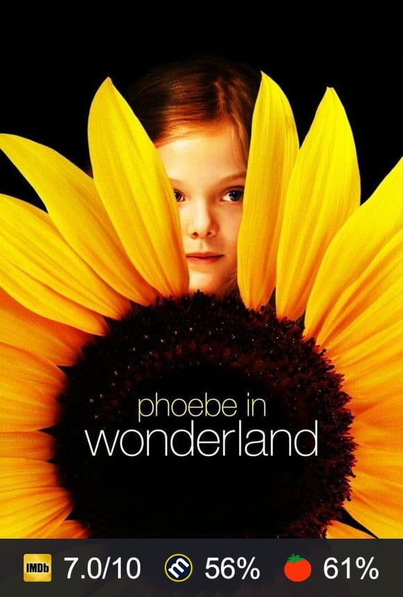 Phoebe in Wonderland poster