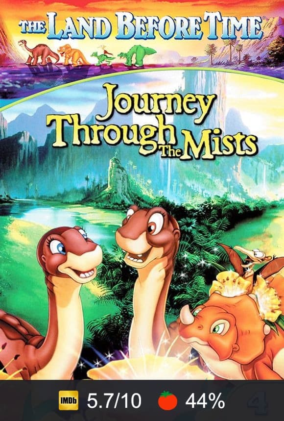 The Land Before Time IV: Journey Through the Mists poster