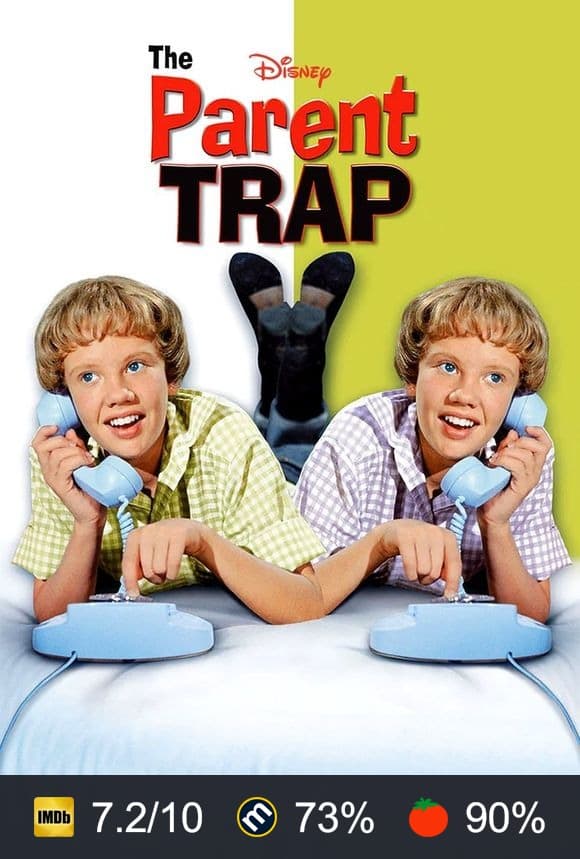 The Parent Trap poster