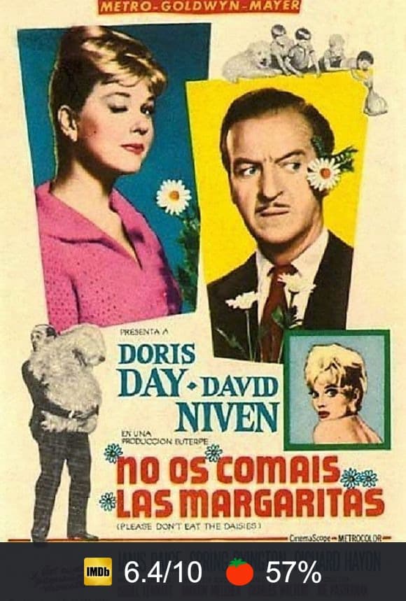 Cartel de No os comáis las margaritas