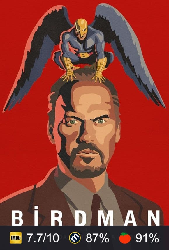 Cartel de Birdman o la inesperada virtud de la ignorancia