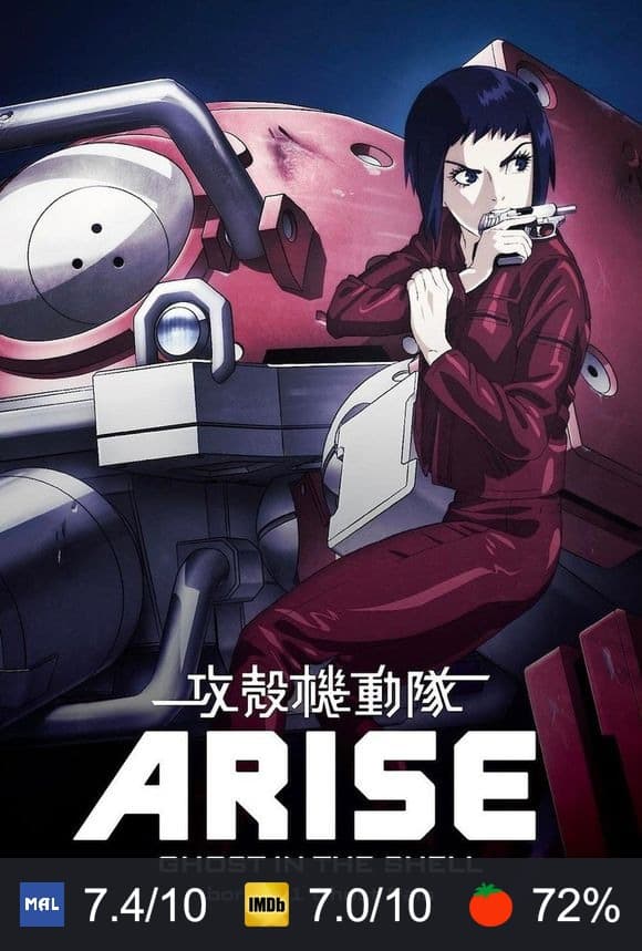 Poster von Ghost in the Shell: Arise - Border 1: Ghost Pain