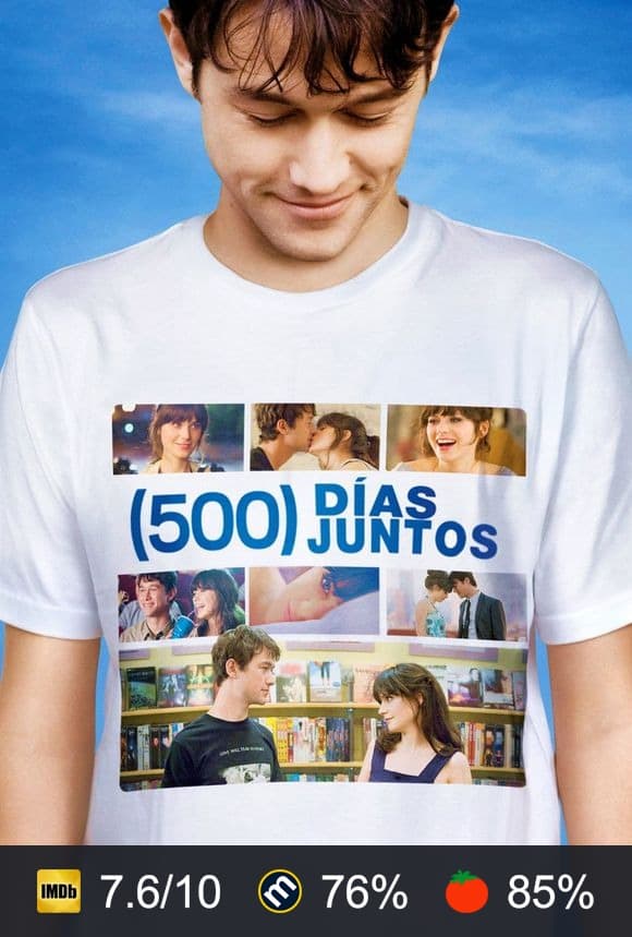 Cartel de (500) días juntos