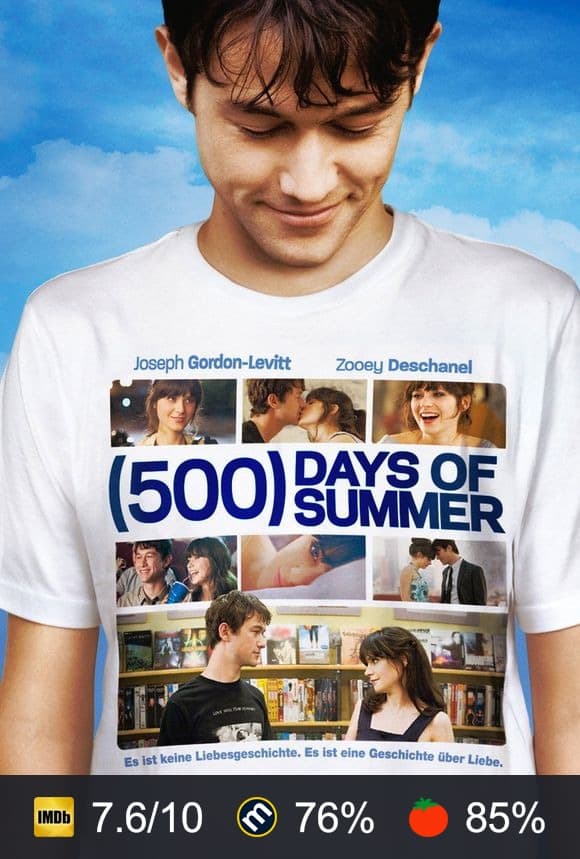 Poster von (500) Days of Summer