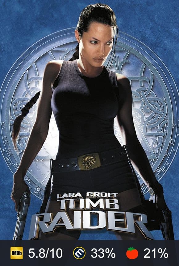 Lara Croft: Tomb Raider poster