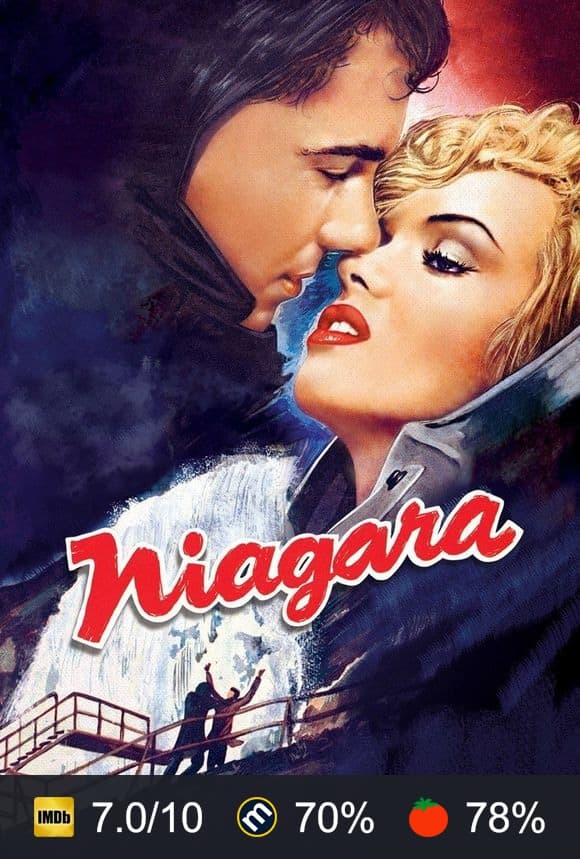 Cartel de Niágara