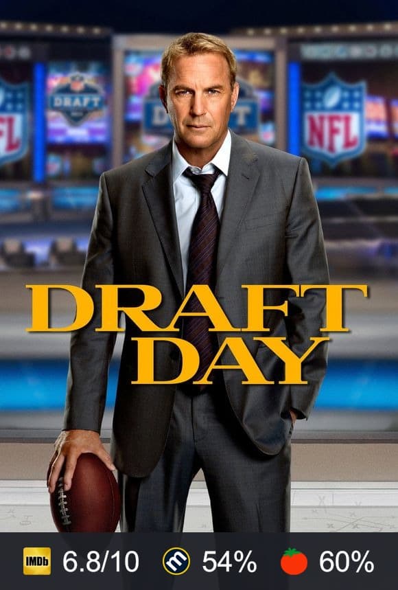 Draft Day poster