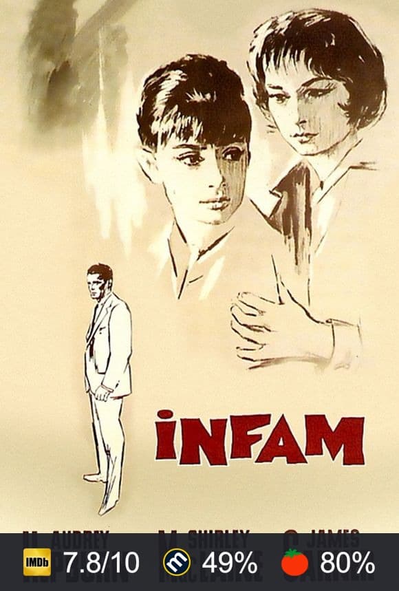 Poster von Infam