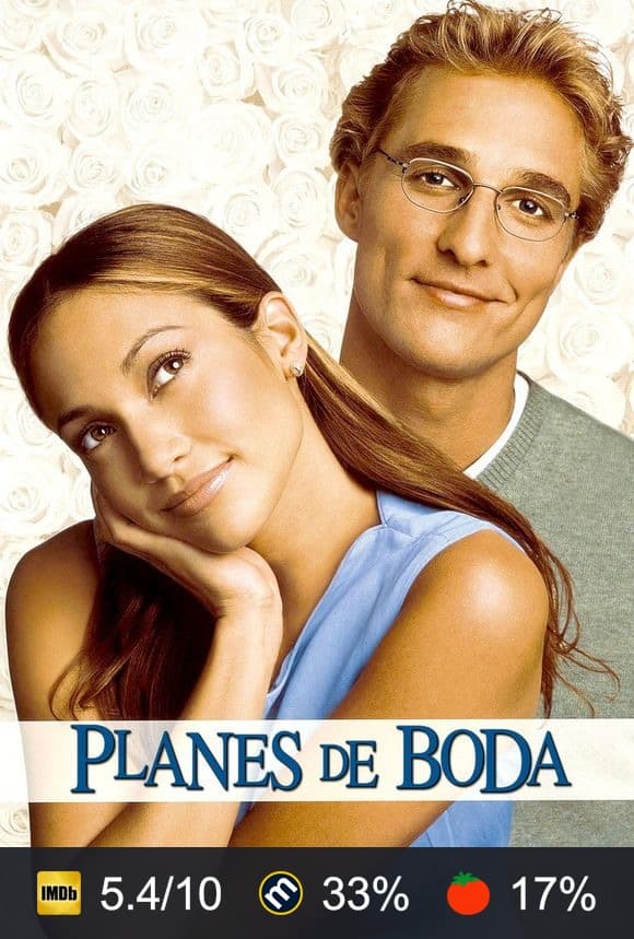 Cartel de Planes de boda