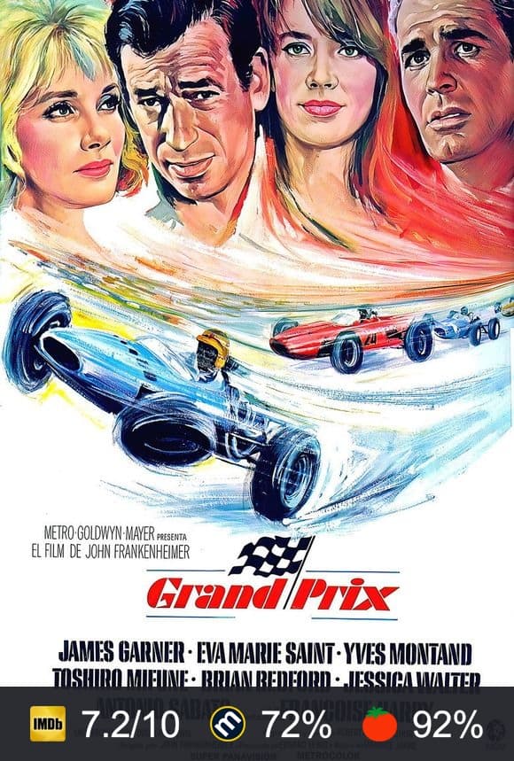 Cartel de Grand Prix