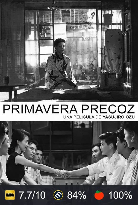 Cartel de Primavera precoz