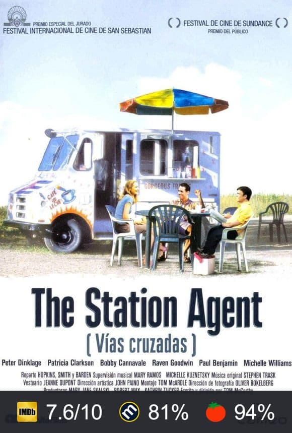 Cartel de Vías cruzadas