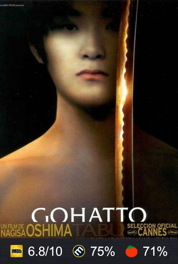 Cartel de Gohatto