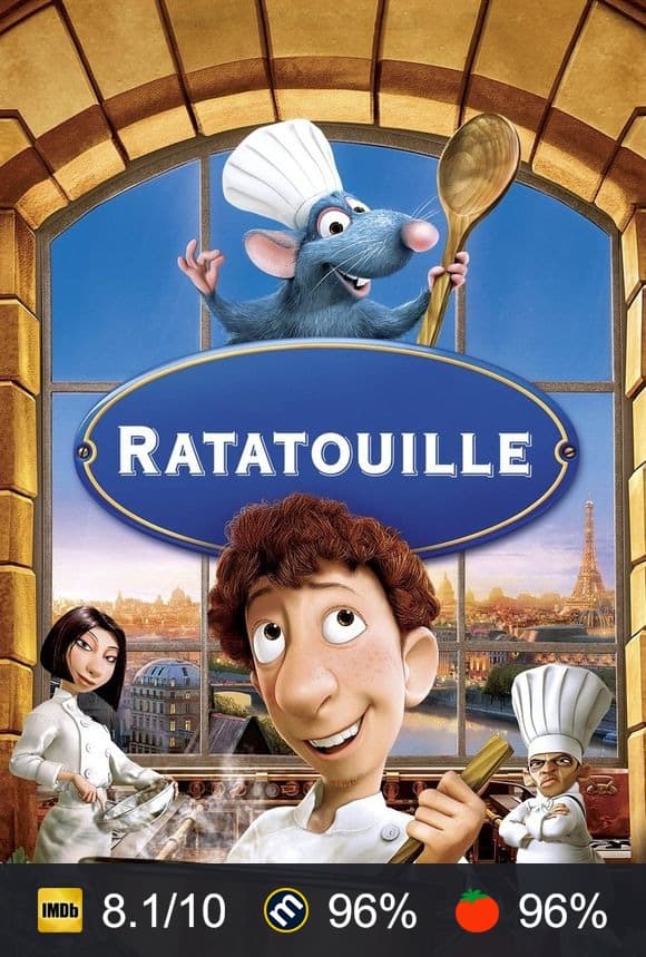 Ratatouille poster