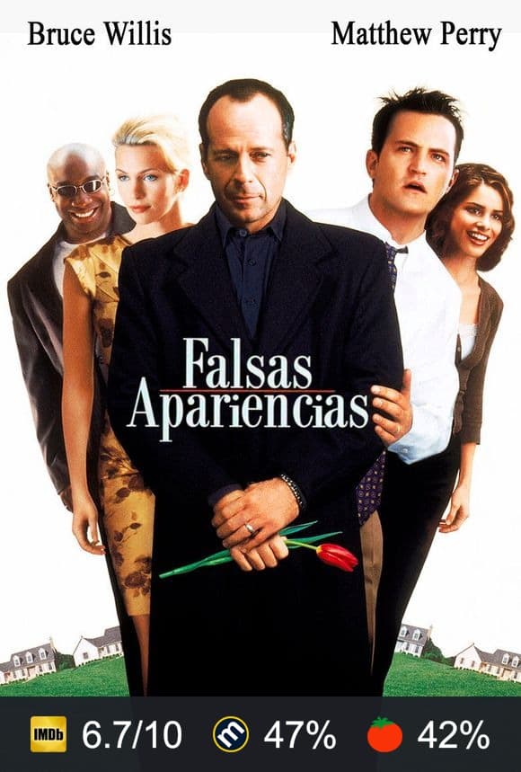 Cartel de Falsas apariencias