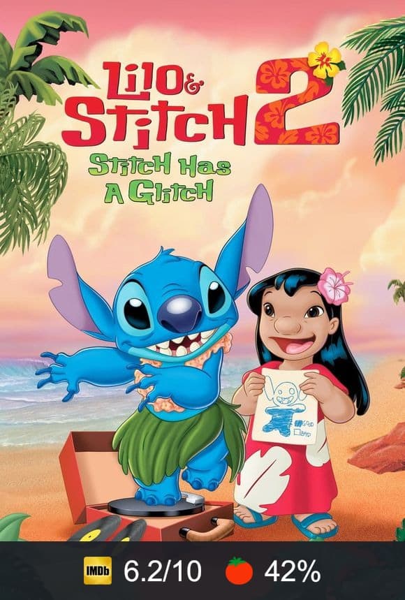 Lilo & Stitch 2: Stitch Has a Glitch poster
