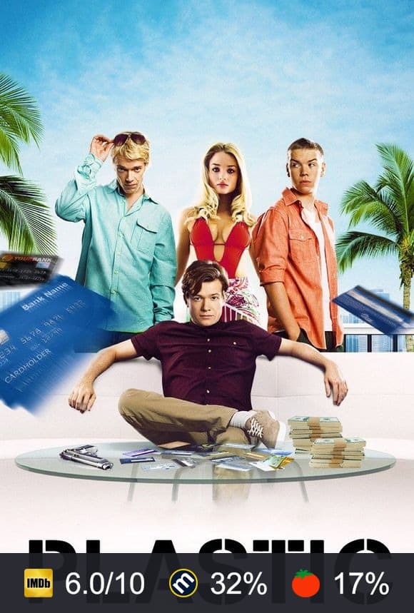 Plastic poster