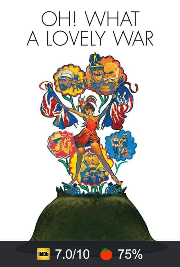 Poster von Oh! What a Lovely War