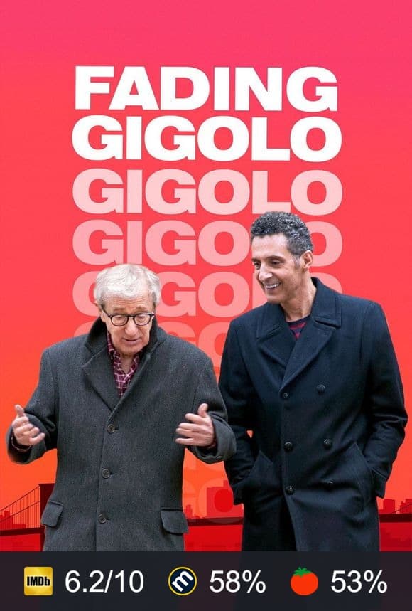 Fading Gigolo poster