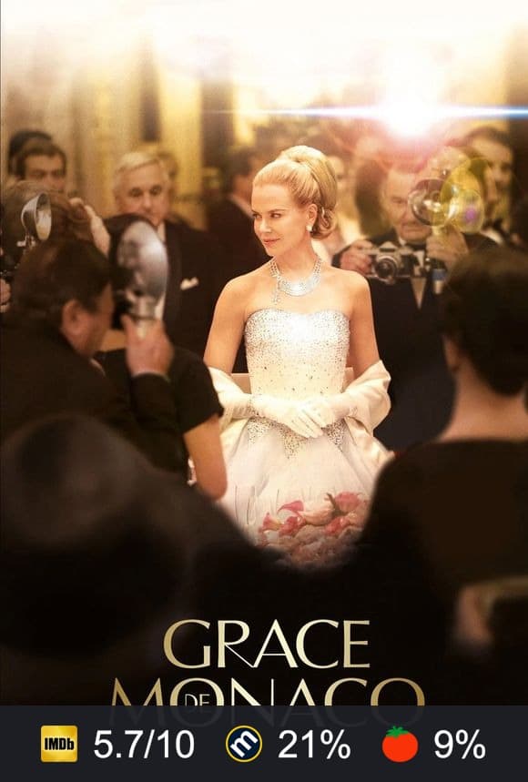 Cartel de Grace de Mónaco