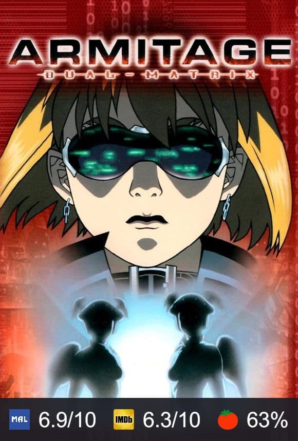 Armitage: Dual Matrix poster