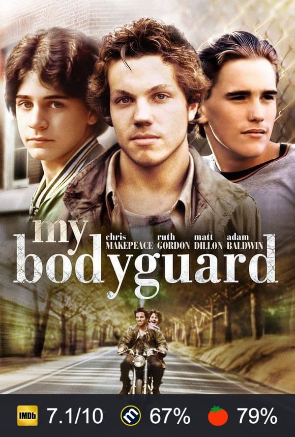 My Bodyguard poster