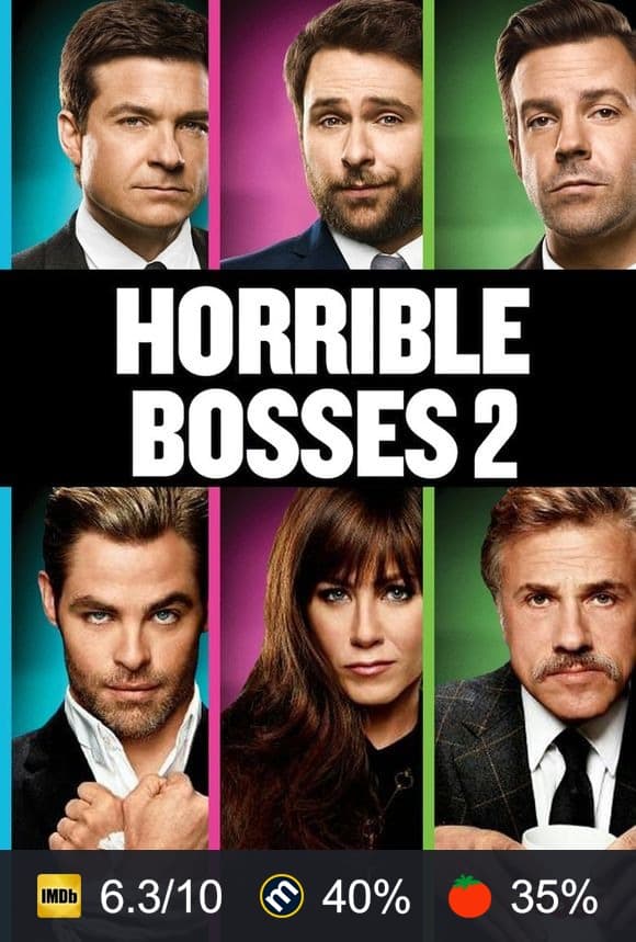 Horrible Bosses 2 poster