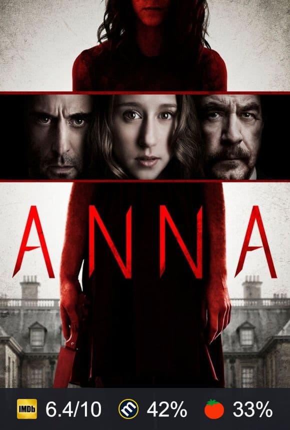 Anna poster