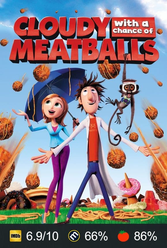Cloudy with a Chance of Meatballs poster