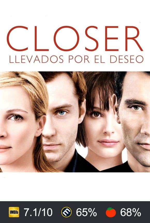 Cartel de Closer