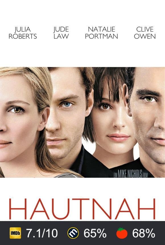 Poster von Hautnah