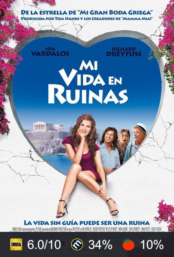 Cartel de Mi vida en ruinas