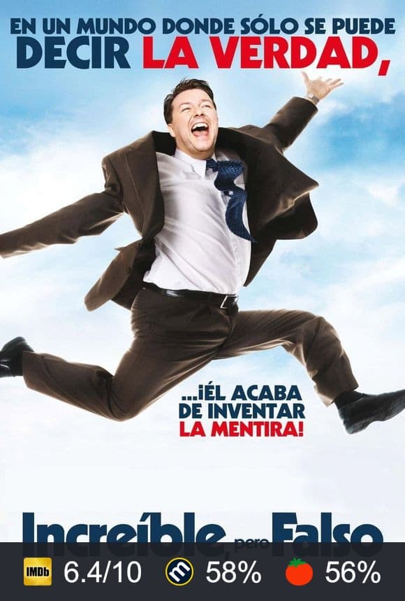Cartel de Increíble pero falso