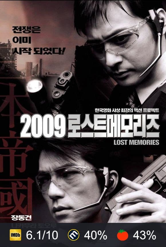 Cartel de 2009: Lost Memories