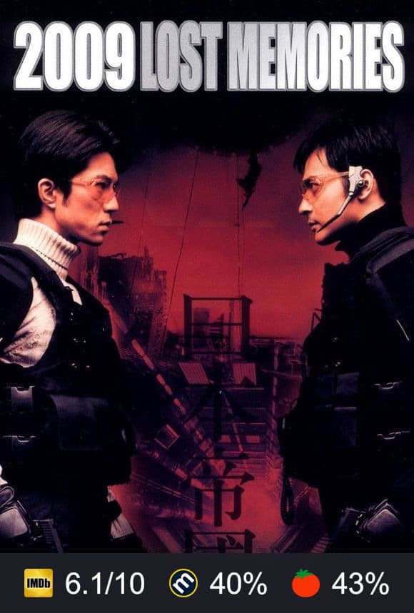 2009: Lost Memories poster