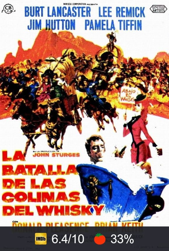 Cartel de La batalla de las colinas del whisky