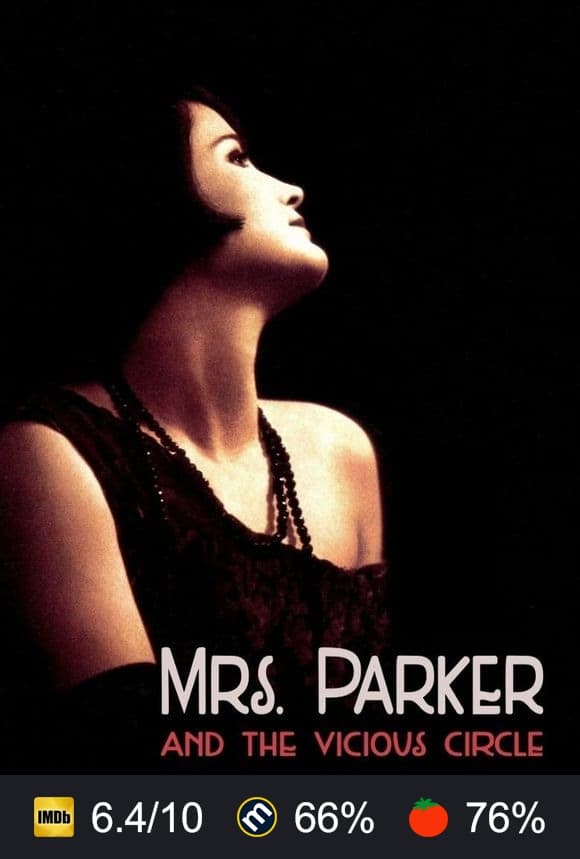 Mrs. Parker and the Vicious Circle poster