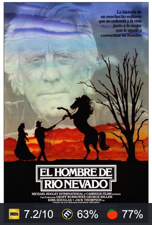 Cartel de El hombre de Río Nevado